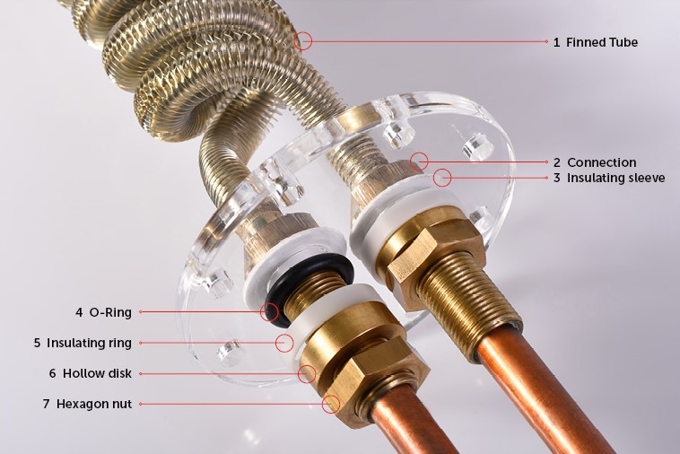 Heat Exchanger insulating set