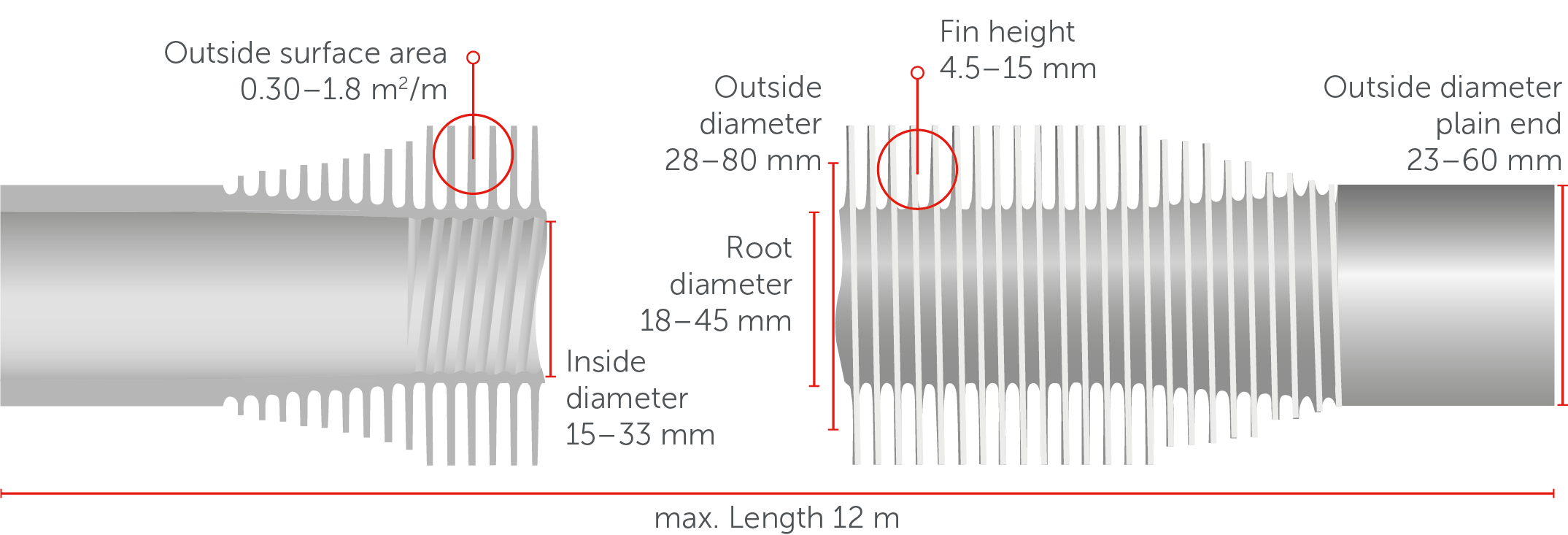 11817ed0f3d5-GEWA-H_Bemassung_en-002-.png